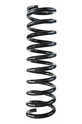 49225