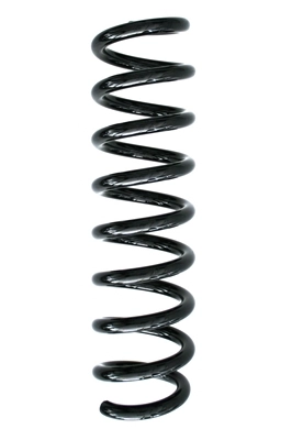 86879
