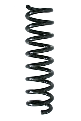 86880