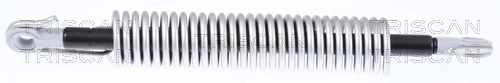 8710 112014