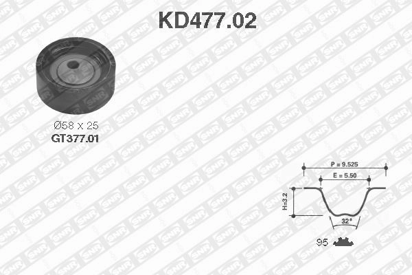 KD477.02