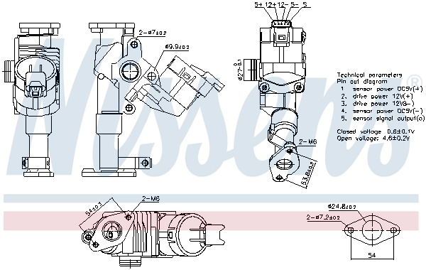 98423