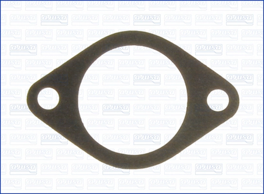 130 2070