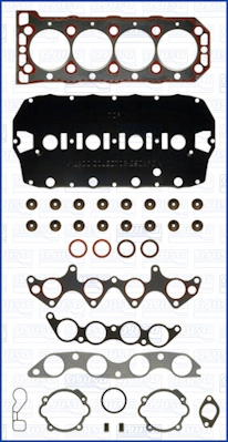 GUG701195HS