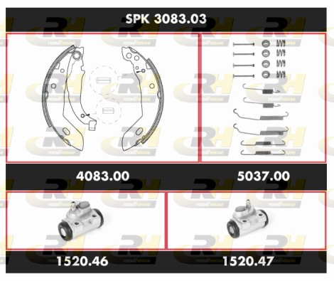 SPK 3083.03