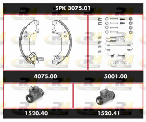SPK 3075.01