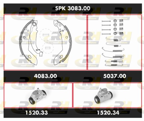 SPK 3083.00