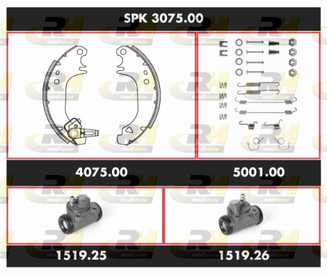 SPK 3075.00