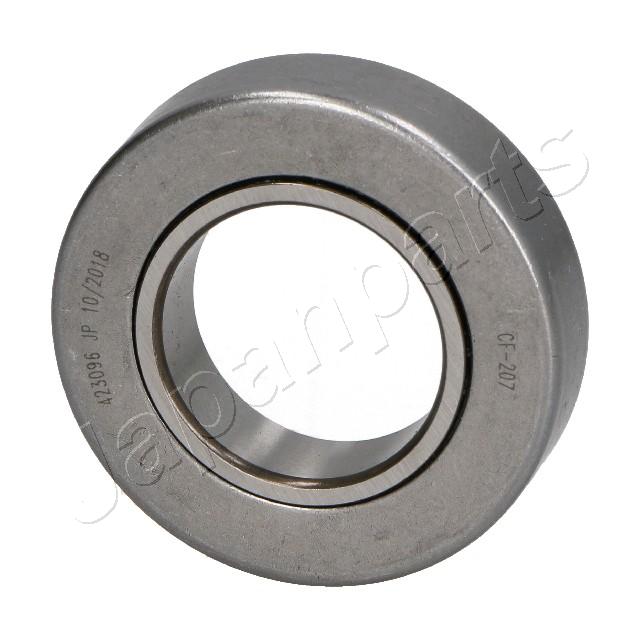 CF-207