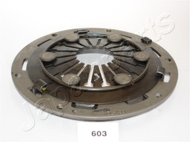 SF-603