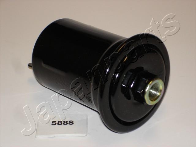 FC-588S