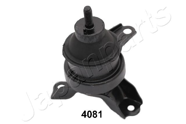 RU-4081