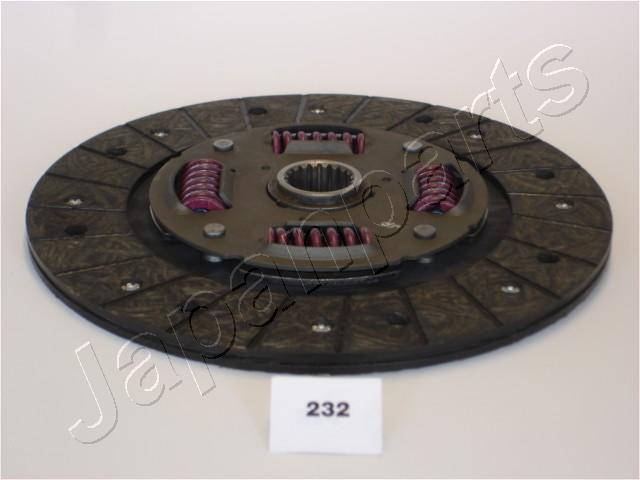 DF-232