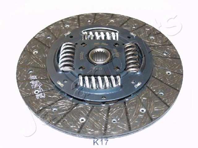 DF-K17