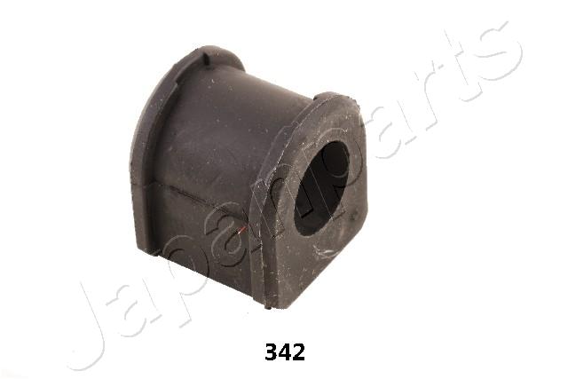 RU-342