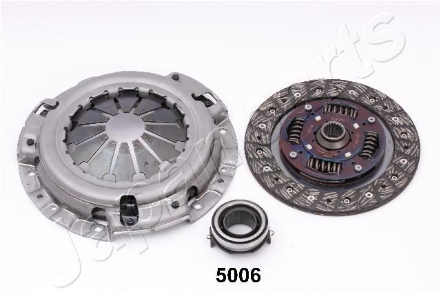 KF-5006