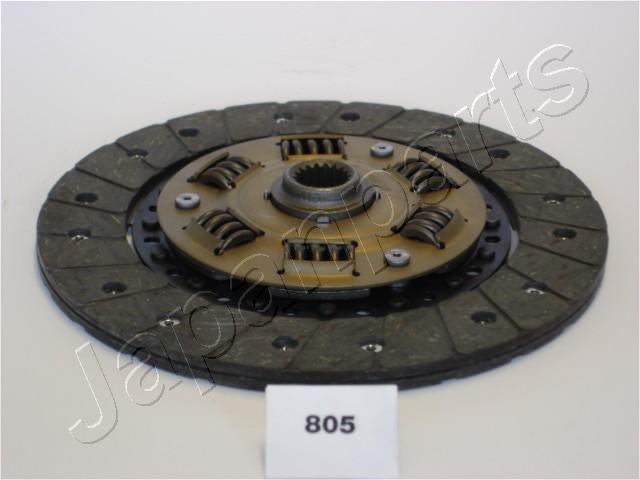 DF-805
