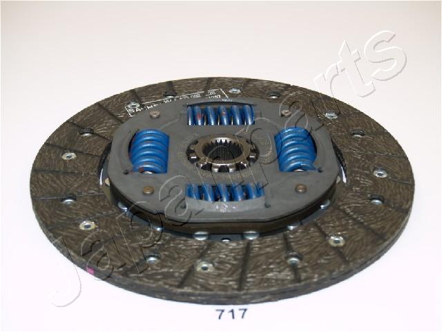 DF-717