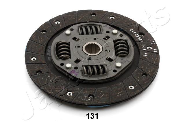 DF-131
