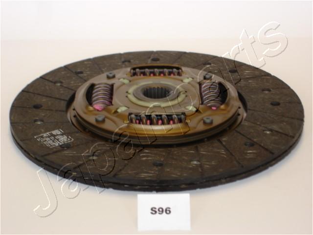 DF-S96