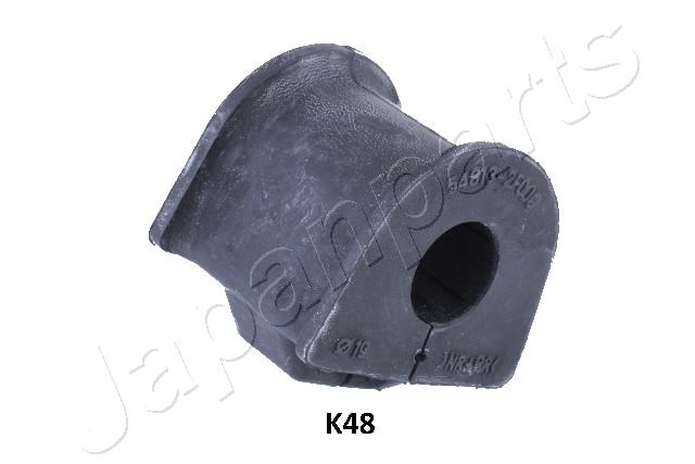 RU-K48