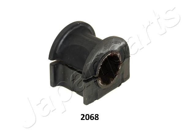 RU-2068