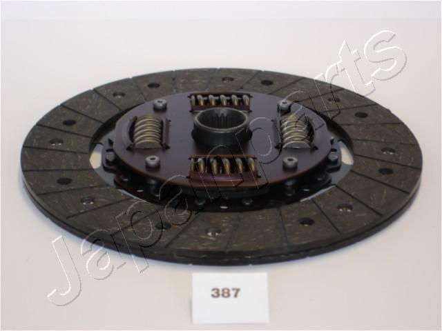 DF-387