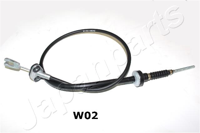 GC-W02