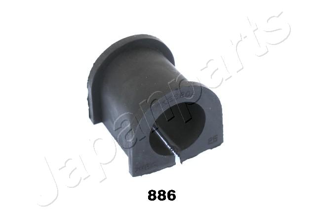 RU-886
