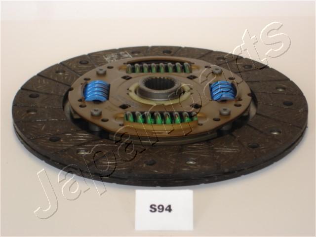 DF-S94