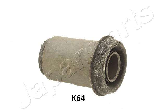 RU-K64