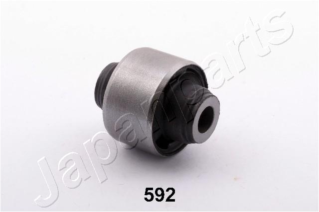 RU-592