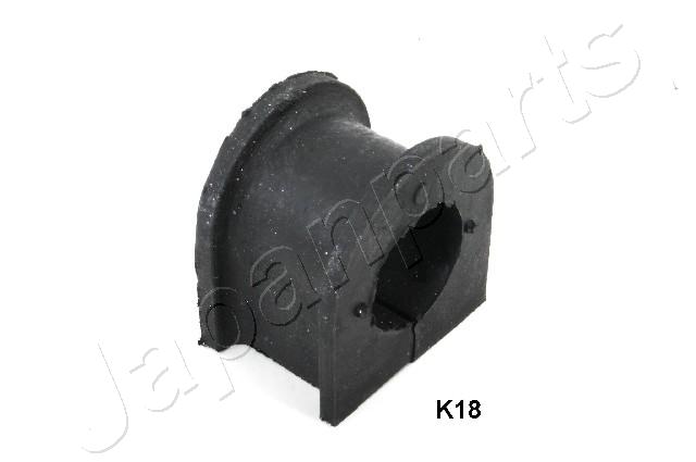 RU-K18