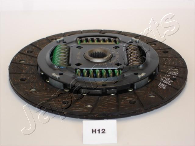 DF-H12