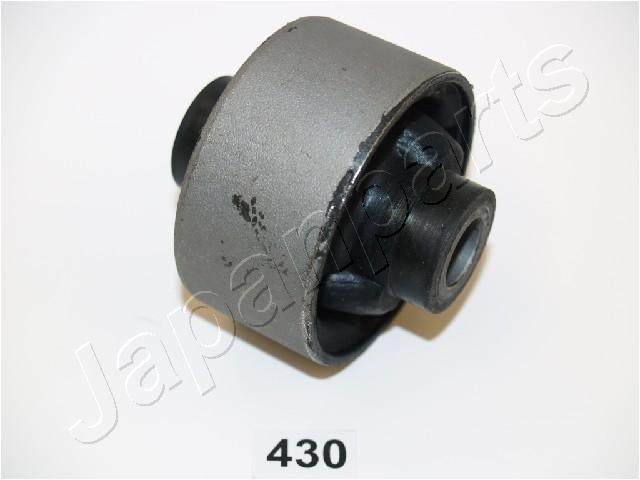 RU-430