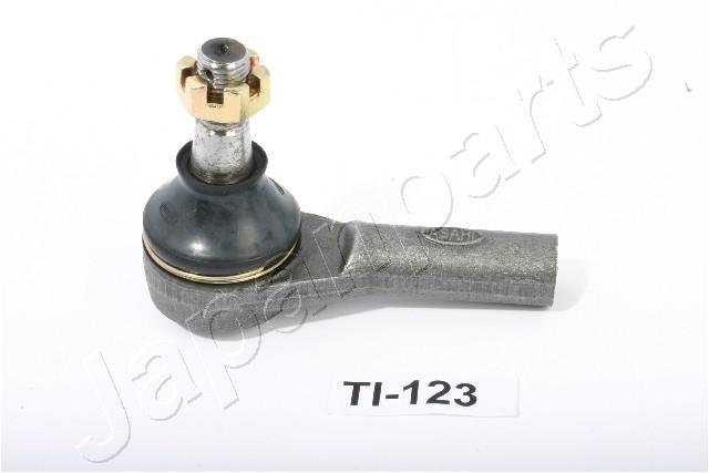 TI-123
