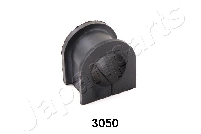 RU-3050