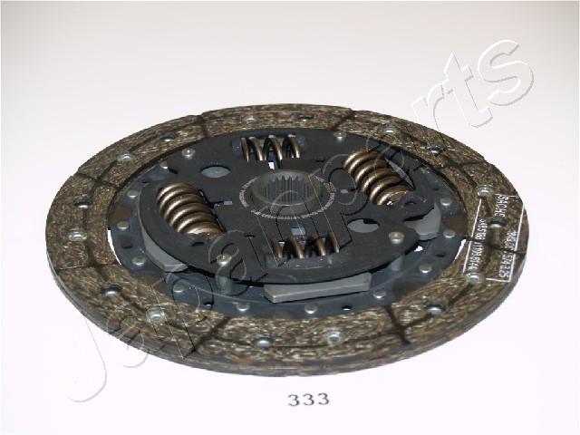 DF-333
