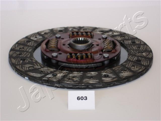 DF-603