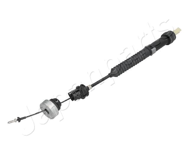 GC-0601