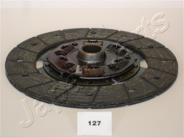 DF-127