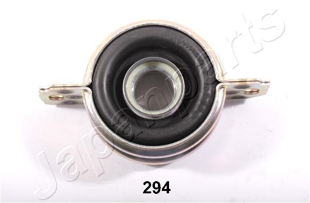 RU-294