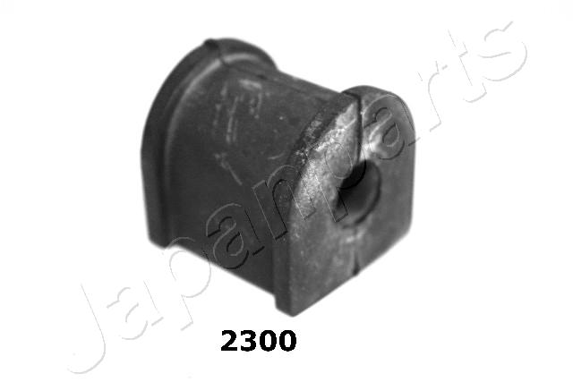 RU-2300