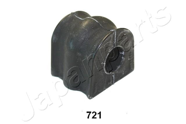 RU-721