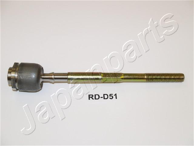 RD-D51