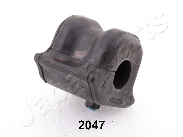 RU-2047