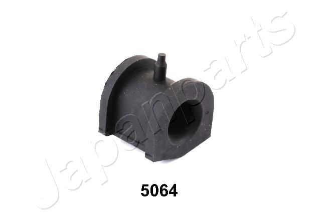 RU-5064