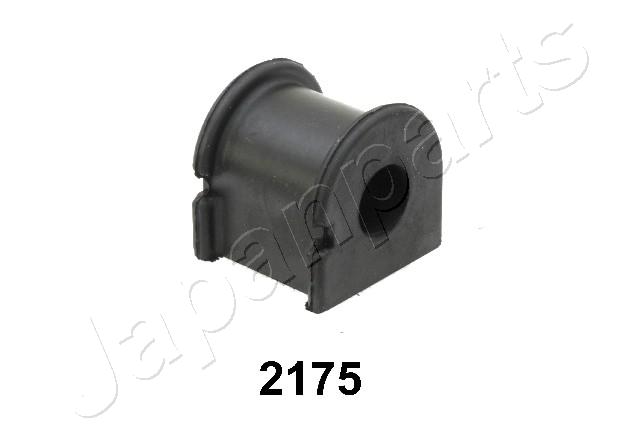 RU-2175