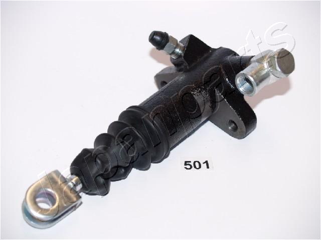 CY-501