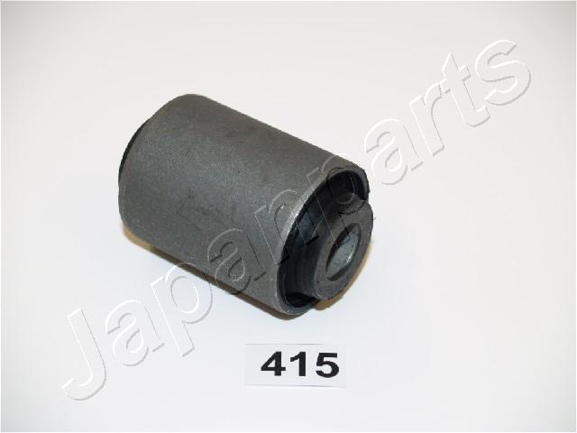 RU-415